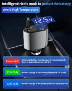 Retractable Car Charger, 4 in 1 Fast Charging Car Charger with USB-C & USB-A, Compatible with iPhone 17/16/15/14/13/12/11,Galaxy,Pixel, Car Accessories for Men Women Drivers - Image 6