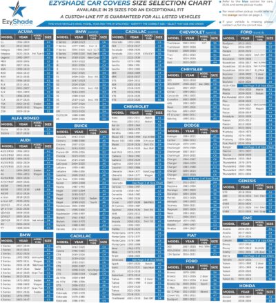 EzyShade 10-Layer SUV Car Cover Waterproof All Weather. See Vehicle Size-Chart for Accurate Fit. Outdoor Full Exterior Covers for Automobiles Heavy Duty Tarp Jeep Rav4 CRV. Size S3 (See SizeChart) - Image 4