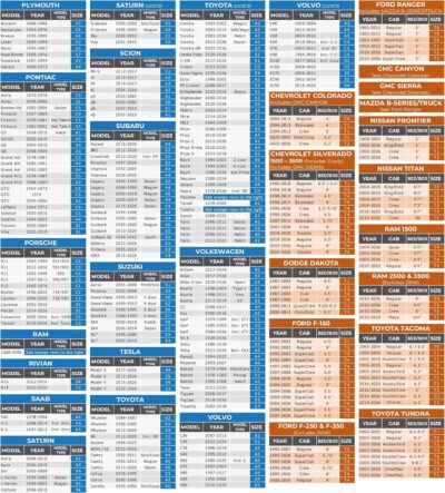 EzyShade 10-Layer Car Cover Waterproof All Weather. See Vehicle Size-Chart for Accurate Fit. Outdoor Full Exterior Covers for Automobiles Sedan Hatch SUV Rain Sun Protection. Size A3 (See SizeChart) - Image 6