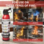 Small Fire Extinguisher for Home & Car – (6Pack, 1.32lb Each) Portable Dry Chemical Fire Extinguishing Spray | For Kitchen Grease, Electrical, Vehicle & Garage Fires, Easy to Use - Image 3