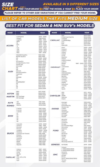 EcoNour Car Windshield Sunshade | Blocks 99% Heat & Keeps Interior Cool | Universal Fits Cars, SUVs, Trucks | Automotive Sun Screen, Visor & Car Accessories for Summer | Medium (64x32 Inches) - Image 2