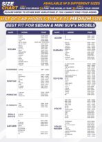 EcoNour Car Windshield Sunshade | Blocks 99% Heat & Keeps Interior Cool | Universal Fits Cars, SUVs, Trucks | Automotive Sun Screen, Visor & Car Accessories for Summer | Medium (64x32 Inches) - Image 4