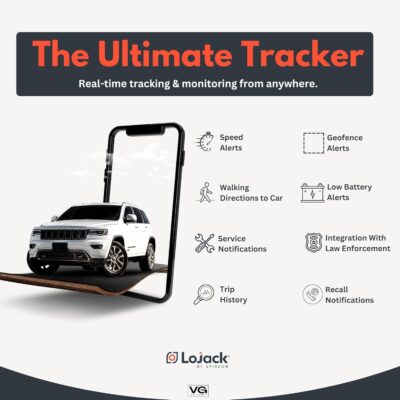 LoJack for Cars | GPS Tracker for Vehicles No Monthly Fee | Anti Theft Car Device | Professional Installation Included | Integrated with Law Enforcement (5 Years of Service) - Image 4