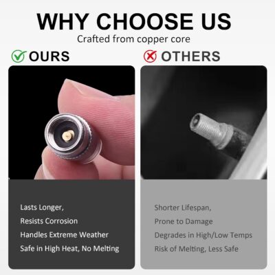 Tire Pressure Monitoring Valve, 2026 New 2.4Bar 36 PSI Pressure Monitor Valve Stem Caps, Easy to Read Sensor Indicator with 3 Color Eye Alert for Most Car Truck SUV (Silver, 4 Pcs) - Image 3