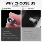 Tire Pressure Monitoring Valve, 2026 New 2.4Bar 36 PSI Pressure Monitor Valve Stem Caps, Easy to Read Sensor Indicator with 3 Color Eye Alert for Most Car Truck SUV (Gold, 8 Pcs) - Image 3