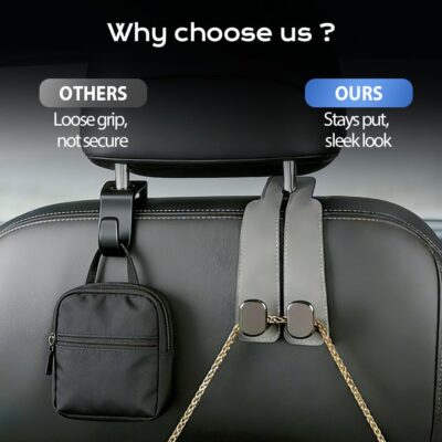 2026 Car Headrest Storage Hooks - Universal Backseat Hanger Organizer for Handbags & Grocery Bags (1, Black) - Image 4