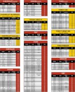 Caromop 10-Layer Waterproof Car Cover All Weather Protection (Snow, Rain, Sun) with Secure Fit Straps and Easy On/Off Zipper-Size A6 (See Size-Chart) - Image 6