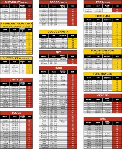 Caromop 10-Layer Waterproof Car Cover All Weather Protection (Snow, Rain, Sun) with Secure Fit Straps and Easy On/Off Zipper-Size A6 (See Size-Chart) - Image 6