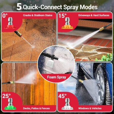 Electric Pressure Washer, 2.5 GPM Power Washer with 4 Quick Connect Nozzles & Foam Cannon, Portable High Pressure Washer Cleaning Machine for Cars Fences Driveways Patios - Image 3