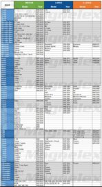 Magnelex Car Windshield Sunshade – Double-Layer Design for 2X Heat Blocking, Blocks UV Rays, Foldable Sun Shade for Cars, Trucks & SUVs, Keeps Interior Cooler, Medium (59 x 31 in) - Image 6