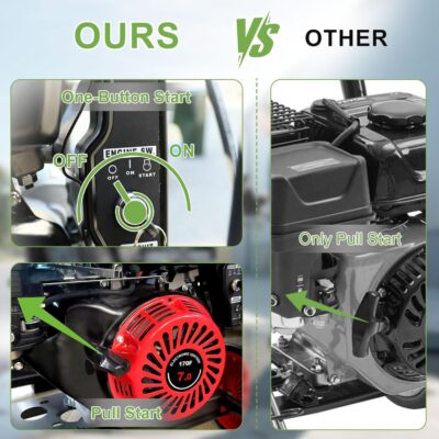 4400PSI Gas Pressure Washer with Hose Reel, 4.5 GPM, One-Button Electric Start 420CC 15HP Commercial Pressure Washer with 50FT 3/8" Hose, Spray Gun & Wand, 5 Quick Connect Nozzles - Image 2