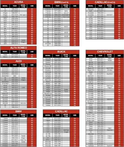 Caromop 10-Layer Waterproof Car Cover All Weather Protection (Snow, Rain, Sun) with Secure Fit Straps and Easy On/Off Zipper-Size A1 (See Size-Chart) - Image 5