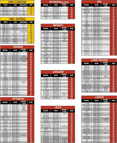 Caromop 10-Layer Waterproof Car Cover All Weather Protection (Snow, Rain, Sun) with Secure Fit Straps and Easy On/Off Zipper-Size A1 (See Size-Chart) - Image 7