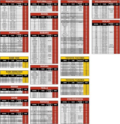 Caromop 10-Layer Waterproof Car Cover All Weather Protection (Snow, Rain, Sun) with Secure Fit Straps and Easy On/Off Zipper-Size A1 (See Size-Chart) - Image 9