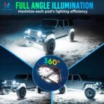 MICTUNING C4 RGBW Rock Lights Kit, 8 Pods 360° Ultra-Bright 4-Sided Wide Beam Angle Underglow Neon Accent Lighting Kit, Microphone Sync with APP Control, IP68 Waterproof - Image 2