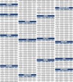 Leader Accessories SUV Car Covers for Automobiles All-Weather Limited Waterproof, Breathable Full-Exterior Covers for Indoor and Outdoor Use, Fits 207"-230" - Image 5