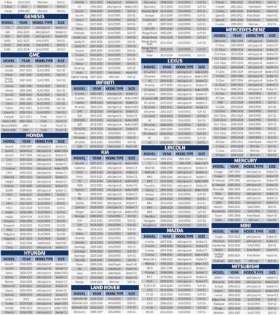 Leader Accessories SUV Car Covers for Automobiles All-Weather Limited Waterproof, Breathable Full-Exterior Covers for Indoor and Outdoor Use, Fits 207"-230" - Image 5