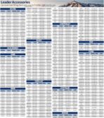 Leader Accessories SUV Car Covers for Automobiles All-Weather Limited Waterproof, Breathable Full-Exterior Covers for Indoor and Outdoor Use, Fits 207"-230" - Image 4