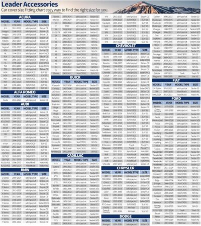 Leader Accessories SUV Car Covers for Automobiles All-Weather Limited Waterproof, Breathable Full-Exterior Covers for Indoor and Outdoor Use, Fits 207"-230" - Image 4