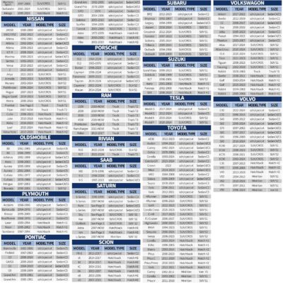 Leader Accessories SUV Car Covers for Automobiles All-Weather Limited Waterproof, Breathable Full-Exterior Covers for Indoor and Outdoor Use, Fits 207"-230" - Image 6