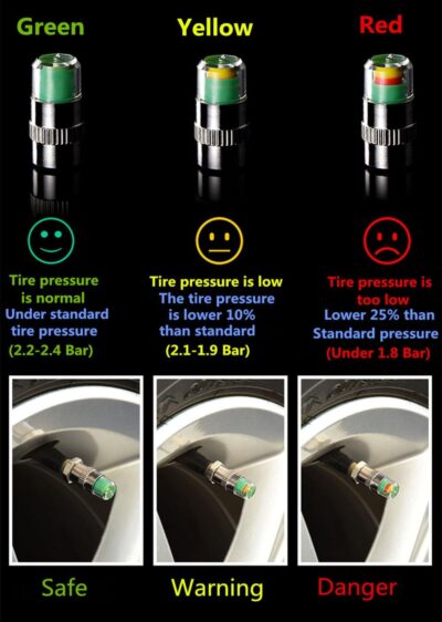 ANKI HAPPIGO 4Pcs 32-to-35 PSI Car Tire Pressure Monitor Valve Stem Caps Sensor Indicator Easy to Read 3 Color Eye Alert - Image 6
