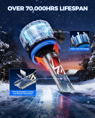 Marsauto H11/H16/H8 LED Fog Light Bulb, 14,000LM 6500K White H11 H16 H8 LED Fog Lights, 70000HRS Lifespan H11 Fog Light Bulbs for Car, Play and Plug, Exterior Lighting - Image 3