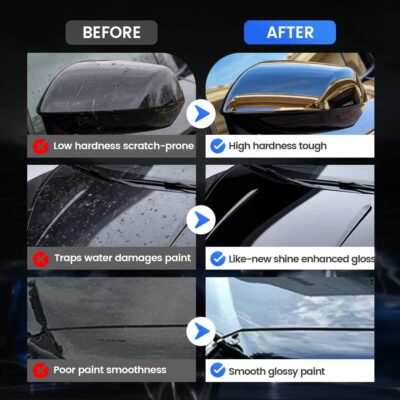 Car Scratch Remover Wax, Car Scratch Repair Paste, Car Polishing Wax Scratchs Remover Cars Paint Scratchs Repair Kit (3pcs) - Image 4