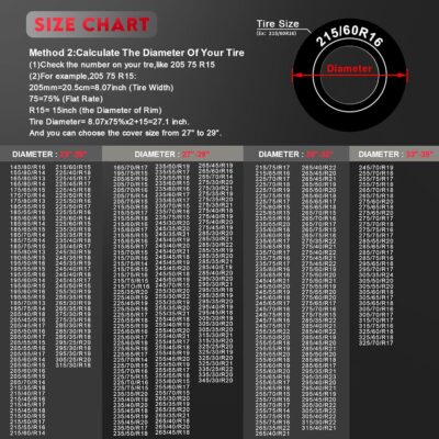 Comnova RV Tire Covers 2 Pack - 600D Dual Axle Tire Cover for Camper RV Trailer Truck, Waterproof Heavy Duty Fade-Resistant Dual Wheel Protector Cover, Fits Tire Diameters 30-32 Inch - Image 3