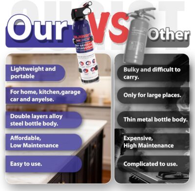 ABC Fire Extinguisher for Home & Vehicle - Portable Dry Chemical Fire Extinguisher | Grease & Electrical Fire Extinguisher for Kitchen, Car, Easy for All Ages to Use (2-Pack, 1.32lb Each) - Image 6