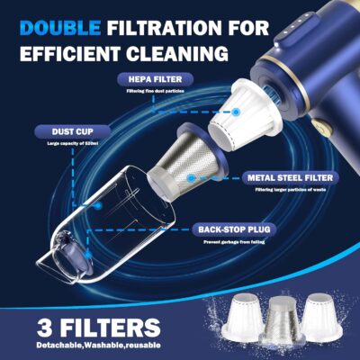Handheld Car Vacuum Cleaner, 2-in-1 Portable Mini Car Vacuum Cleaner,16000Pa High Power & Air Duster, Handheld Vacuum Cordless with LED Light and Multi-Nozzles for Car,Home,Office,Pet(Blue) - Image 6