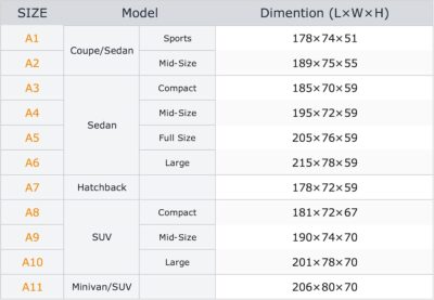 Mid-Size Sedan Car Covers for Automobiles All Weather Waterproof, 6 Layers Heavy Duty Car Tarp Universal Fit for Buick Regal, Cadillac CT4, Mazda 6, Chevy Malibu, Ford Fusion, Kia K5 Optima - Image 4