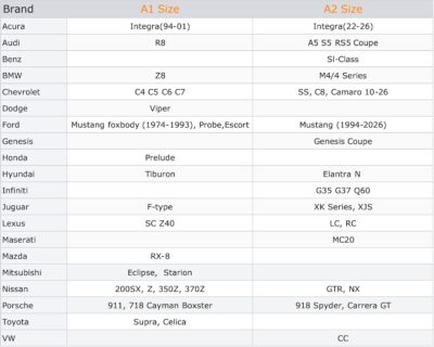 Mid-Size Sedan Car Covers for Automobiles All Weather Waterproof, 6 Layers Heavy Duty Car Tarp Universal Fit for Buick Regal, Cadillac CT4, Mazda 6, Chevy Malibu, Ford Fusion, Kia K5 Optima - Image 6