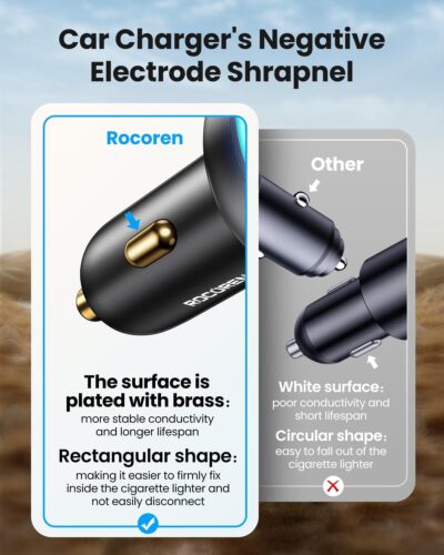 Rocoren 4-Port Car Charger, PD3.0 QC3.0 Super Fast Charging USB C Car Charger for Multiple Devices, Cigarette Lighter Adapter for iPhone 17/16/15/14 Series, iPad Pro, Samsung S25/S24 Ultra, Pixel - Image 5