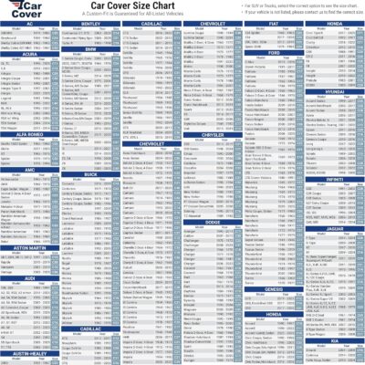 iCarCover 15-Layer Car Cover Waterproof All Weather | Premium Quality Car Covers for Automobiles 100% UV Protection, Mustang, Camaro, XK, 4-Series, M4, Supra, Thunderbird, Size C10 (See Size Chart) - Image 4