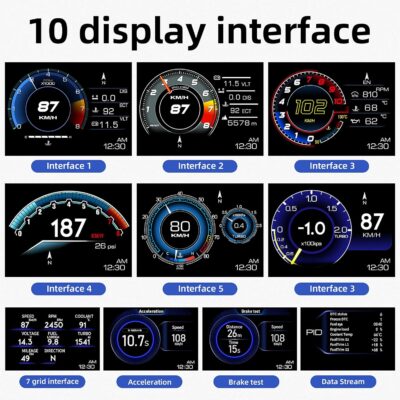 OBD2 Gauge Display Head Up Display for Car HUD Head Up Speedometer Display, GPS+OBD Dual Smart System Digital Gauge Cluster, OBD2 for Water TEM, Volt, Mileage, Overspeed, RMP - Image 3