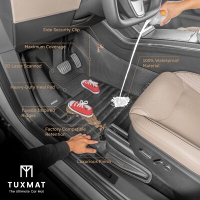 TuxMat - for Polestar 2 2020-2026 Models - Custom Car Mats - Maximum Coverage, All Weather, Laser Measured - This Full Set Includes 1st and 2nd Rows - Image 3