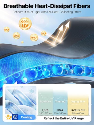 Breathable Mesh Camping Car Window Shades (2 Pack) – Ice Crystal Cooling Fabric, UPF50+ UV Protection, Breathable Mesh Privacy Screen & Bug-Proof Window Screen for SUV/Minivan/Sedan - Image 3