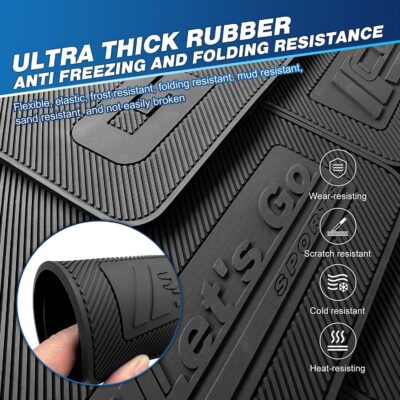 4 Pcs Universal Black Soft Rubber Mud Flaps - Prevent Mud Splashes, Enhance Appearance, Easy Install, Waterproof & Scratch Resistant - Ideal for Sedan SUV and Urban/Suburban Cars -Speed - Image 4