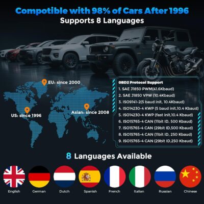 OBD2 Scanner Diagnostic Tool, Check Engine Light Car Code Reader with Reset, Battery Tester, Live Data, Freeze Frame, I/M Readiness, Car Scanner Diagnostic Tool for All OBDII Car After 1996 - Image 6