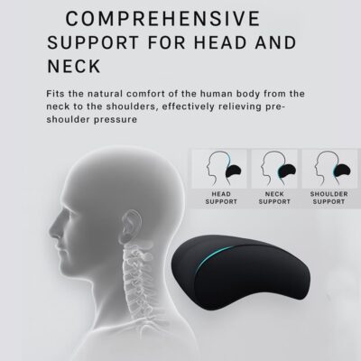 Car Headrest Neck Pillow Support Ergonomic, with Valve Stem Covers Accessory for Driving Seat Fatigue Relief Compatible with Model S X 3 Y & Cybertruck - 1 Piece - Image 2