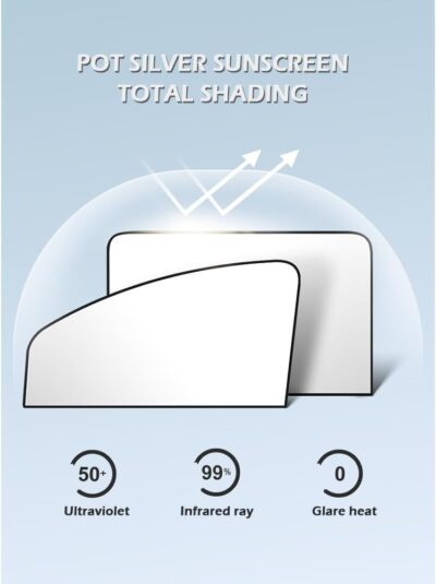 Magnetic Car Window Shade - Full Blackout for UV Block&Privacy Protection with Car Side Window Sun Shade- Universal SUV,Truck,Auto Privacy Shades (A-Side Window/4pcs) - Image 4