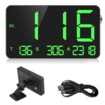 Digital GPS Speedometer Heads Up Display for Cars New HUD MPH Odometer Trip Meter for Trucks Golf cart All Vehicles, 4.5 inch Big Screen, USB Cable Plug & Play (C80)