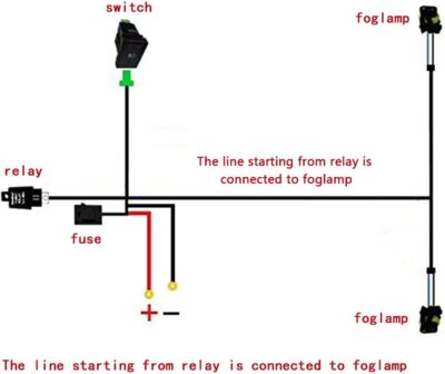 H11 880 881 H9 Fog Light Lamp Wiring Harness Socket Wire Connector with 40A Relay & ON/Off Switch Kits Fit for LED Work Lamp Driving Lights Etc - Image 9