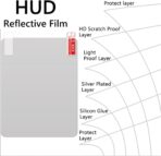 Head Up Display HUD Reflective Windshield Film, Protective Screen,5.9X5.1Inch,2-Pack - Image 3