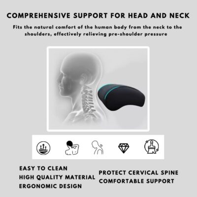 Car Headrest Neck Pillow Support Memory Foam Ergonomic Design Accessory for Driving Seat Fatigue Relief Compatible with Model S X 3 Y & Cybertruck - 1 Piece - Image 3