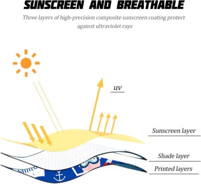 Car Window Shade, Vehicle Sunshade Curtain with Storage Pockets & Suction Cups for Baby, Cartoon Pattern Auto Interior Heat Sun Protection Cover, Universal for SUV Sedan Trucks (Dinosaur) - Image 3