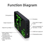 Digital GPS Speedometer Heads Up Display for Cars New HUD MPH Odometer Trip Meter for Trucks Golf cart All Vehicles, 5.3 Inch Big Screen, USB Cable Plug & Play (C90) - Image 5