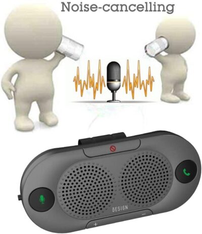 Besign BK06 Bluetooth 5.0 in Car Speakerphone with Visor Clip, Wireless Car Kit for Handsfree Talking, Motion Auto On, Siri Google Assistant Support, Dual 2W Speakers - Image 8