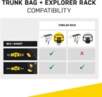 Topeak MTX TrunkBag - Rear Bicycle Bag - Spacious Storage and Easy Mounting - Image 5