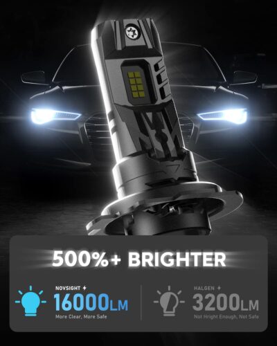 NOVSIGHT H7 Fog Light Bulbs, 90W 6500K Cool White Super Bright, 1:1 Mini Size with Cooling Fan, Plug and Play Easy Installation, IP68 Waterproof, Non-Polarity, H7 LED Bulb Replacement, Pack of 2 - Image 5